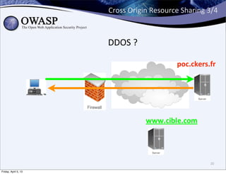 Cross	
  Origin	
  Resource	
  Sharing	
  3/4



                      DDOS	
  ?

                                                  poc.ckers.fr




                                     www.cible.com




                                                                20

Friday, April 5, 13
 
