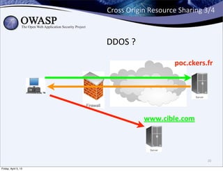 Cross	
  Origin	
  Resource	
  Sharing	
  3/4



                      DDOS	
  ?

                                                  poc.ckers.fr




                                     www.cible.com




                                                                20

Friday, April 5, 13
 