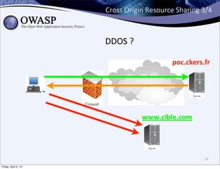 Cross	
  Origin	
  Resource	
  Sharing	
  3/4



                      DDOS	
  ?

                                                  poc.ckers.fr




                                     www.cible.com




                                                                20

Friday, April 5, 13
 