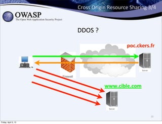 Cross	
  Origin	
  Resource	
  Sharing	
  3/4



                      DDOS	
  ?

                                                  poc.ckers.fr




                                     www.cible.com




                                                                20

Friday, April 5, 13
 