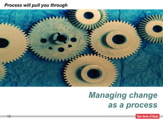 13
Managing change
as a process
Process will pull you through
 