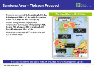 Bambana Area – Tipispan Prospect

•        Trenching has returned 12.1m grading 5.21% Cu,
         4.40g/t Au and 144.01 g/t Ag and 6.5m grading
                                                                       Circular Magnetic
         7.48% Cu, 2.36 g/t Au and 316.13g/t Ag                             Feature

•        Historic drilling returned porphyry-style
                                                                                                         BB10-03
         mineralization that included 50 m grading 0.42%
         Cu and 7.00 g/t Ag and 11.5 m grading 0.51%
         Cu, 0.25 g/t Au and 10.41 g/t Ag                                                                     BB10-01
                                                                                                              0.42% Cu
•        Mineralized zone traced >200 m on surface and                                                   7.00 g/t Ag / 50.0m

         100 m vertical depth                                                BB10-02                      Tipispan
                                                                         0.51 Cu, 0.25 Au
                                                                         7.56 Ag / 11.5m



                                                                       T3
                                                                                     919
                                                                                     1.23 Cu, 0.36 Au,
                                                                                     10.63 Ag / 13.0m
                                                                                                              Zopilote*
                                                                 920                                176,000 tonnes @ 0.90% Cu
                                                                 1.74 Cu, 0.09 Au,                             (Oxide)
                                                                 16.64 Ag / 18.0m                    79,000 tonnes @ 0.97% Cu
                                                                                                             (Sulphide)




                    Close proximity to the Santa Rita pit provides future development upside
    * Refer to news release dated Nov 1, 2012
                                                                                                                               17
 