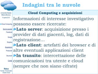 Davide Gabrini, Cloud computing e cloud investigation