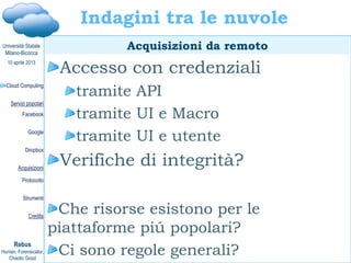 Davide Gabrini, Cloud computing e cloud investigation