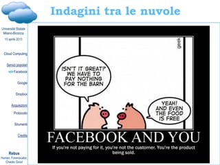 Davide Gabrini, Cloud computing e cloud investigation