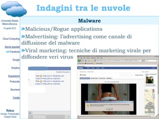 Davide Gabrini, Cloud computing e cloud investigation