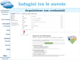 Davide Gabrini, Cloud computing e cloud investigation