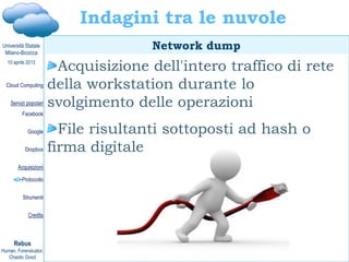 Davide Gabrini, Cloud computing e cloud investigation