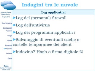 Davide Gabrini, Cloud computing e cloud investigation