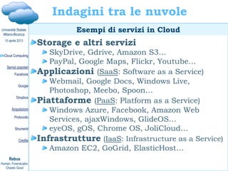 Davide Gabrini, Cloud computing e cloud investigation