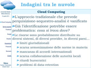Davide Gabrini, Cloud computing e cloud investigation