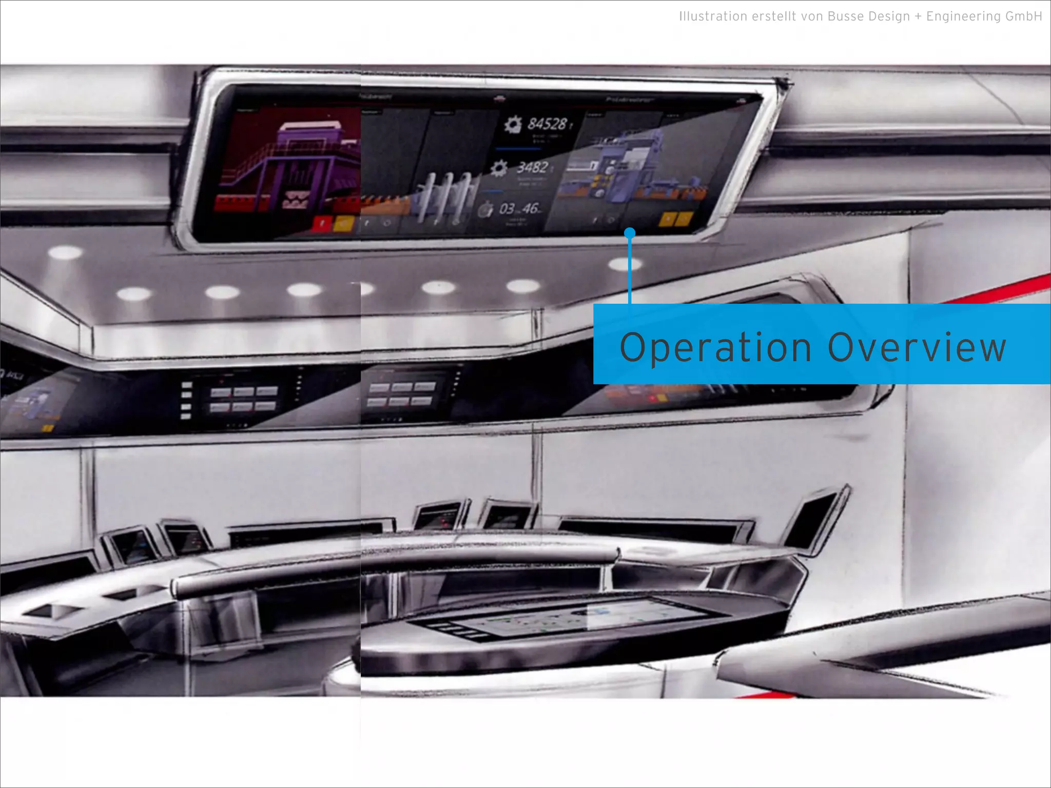 Operation Overview
Illustration erstellt von Busse Design + Engineering GmbH
 
