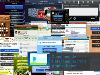 Zunehmende
Heterogenität von
Applikationen...
 