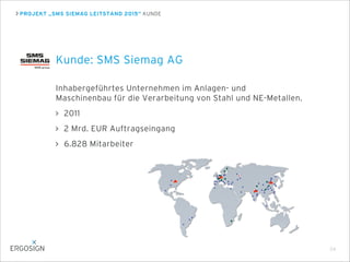 PROJEKT „SMS SIEMAG LEITSTAND 2015“ KUNDE
Kunde: SMS Siemag AG
Inhabergeführtes Unternehmen im Anlagen- und
Maschinenbau für die Verarbeitung von Stahl und NE-Metallen.
2011
2 Mrd. EUR Auftragseingang
6.828 Mitarbeiter
24
 
