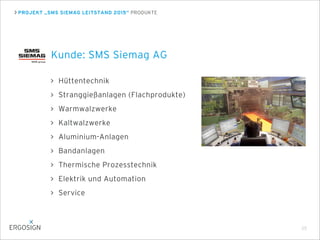 PROJEKT „SMS SIEMAG LEITSTAND 2015“ PRODUKTE
Kunde: SMS Siemag AG
Hüttentechnik
Stranggießanlagen (Flachprodukte)
Warmwalzwerke
Kaltwalzwerke
Aluminium-Anlagen
Bandanlagen
Thermische Prozesstechnik
Elektrik und Automation
Service
25
 