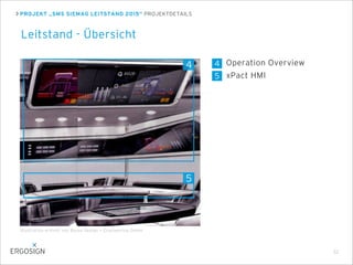 PROJEKT „SMS SIEMAG LEITSTAND 2015“ PROJEKTDETAILS
Leitstand - Übersicht
Operation Overview
xPact HMI
32
4
5
4
5
Illustration erstellt von Busse Design + Engineering GmbH
 