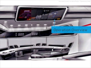 Operation Overview
Illustration erstellt von Busse Design + Engineering GmbH
 