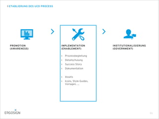 ETABLIERUNG DES UCD PROCESS
53
PROMOTION
(AWARENESS)
IMPLEMENTATION
(ENABLEMENT)
Prozessbegleitung
Detailschulung
Success Story
Dokumentation
Assets
Icons, Style Guides,
Vorlagen, ...
INSTITUTIONALISIERUNG
(GOVERNMENT)
 