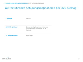 ETABLIERUNG DES UCD PROCESS INSTITUTIONALISIERUNG
Weiterführende Schulungsmaßnahmen bei SMS Siemag
57
1. Vertrieb
2. HMI Projektierer
3. „Raumgestalter“
Einfach
Zeitaufwendig, Iterationen notwendig
(in Deutschland schwieriger als im
Ausland)
Noch offen
 