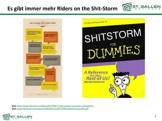 Es gibt immer mehr Riders on the Shit-Storm




 Von http://www.feinheit.ch/blog/2012/06/17/wie-starte-ich-einen-shitstorm/
 Von www.feinheit.ch/media/medialibrary/2012/06/shitstorm-grafik.pdf


                                                                              3
 
