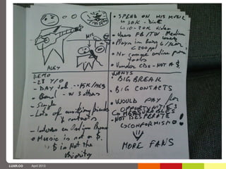 LUXR.CO   April 2013
 