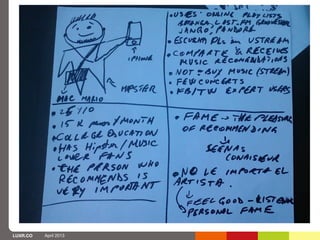 LUXR.CO   April 2013
 