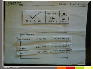 LUXR.CO   April 2013
 