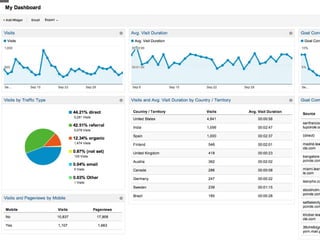 LUXR.CO   April 2013
 