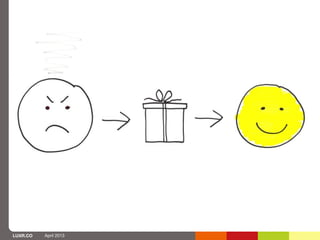 LUXR.CO   April 2013
 