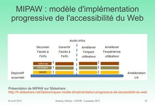 16 avril 2013 Armony Altinier - CRAW - Lausanne 2013 15
MIPAW : modèle d'implémentation
progressive de l'accessibilité du Web
Présentation de MIPAW sur Slideshare :
http://fr.slideshare.net/Qelios/mipaw-modle-dimplmentation-progressive-de-laccessibilit-du-web
 