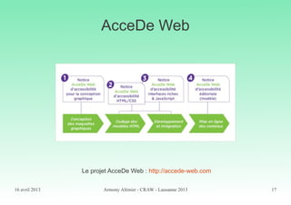 16 avril 2013 Armony Altinier - CRAW - Lausanne 2013 17
AcceDe Web
Le projet AcceDe Web : http://accede-web.com
 
