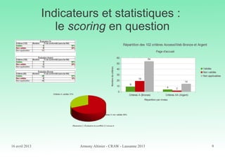 16 avril 2013 Armony Altinier - CRAW - Lausanne 2013 9
Indicateurs et statistiques :
le scoring en question
 