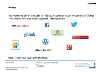 Prinzip



   Verwertung einer Vielzahl an Nutzungsereignissen wissenschaftlicher
   Informationen aus heterogenen Datenquellen




   http://altmetrics.org/manifesto/
Ulrich Herb                       Johannes Kepler Universität JKU
                                  Linz
                                  17.04.2013
Saarländische Universitäts- und
Landesbibliothek
 