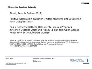 Altmetrics Services Befunde


      Shuai, Pepe & Bollen (2012)

      Positive Korrelation zwischen Twitter Mentions und Zitationen
      nach GoogleScholar

      Basis: wissenschaftliche Dokumente, die als Preprints
      zwischen Oktober 2010 und Mai 2011 auf dem Open Access
      Repository arXiv publiziert wurden.


      Shuai, X., Pepe, A., & Bollen, J. (2012). How the Scientific Community Reacts to Newly
      Submitted Preprints: Article Downloads, Twitter Mentions, and Citations. (C. A. Ouzounis,
      Ed.)PLoS ONE, 7(11), e47523. Digital Libraries; Physics and Society.
      doi:10.1371/journal.pone.0047523




Ulrich Herb                         Johannes Kepler Universität JKU
                                    Linz
                                    17.04.2013
Saarländische Universitäts- und
Landesbibliothek
 