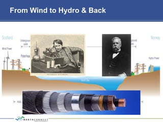 From Wind to Hydro & Back
 