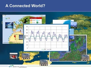 A Connected World?
 