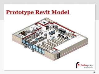 Prototype Revit Model
10
 