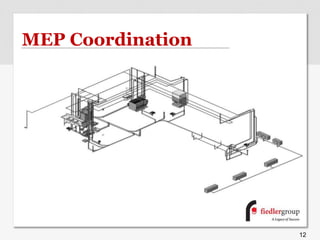 MEP Coordination
12
 
