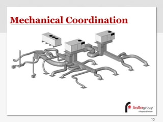 Mechanical Coordination
13
 