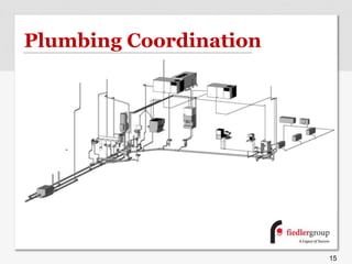 Plumbing Coordination
15
 