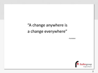 “A change anywhere is
a change everywhere”
- Autodesk
2
 