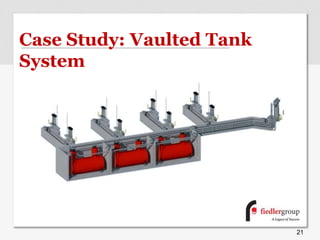 Case Study: Vaulted Tank
System
21
 