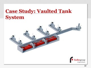 Case Study: Vaulted Tank
System
22
 