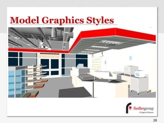 Model Graphics Styles
28
 