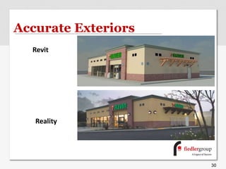 Accurate Exteriors
Revit
Reality
30
 