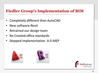 Fiedler Group’s Implementation of BIM
• Completely different than AutoCAD
• New software-Revit
• Retrained our design team
• Re-Created office standards
• Stepped implementation A-S-MEP
6
 