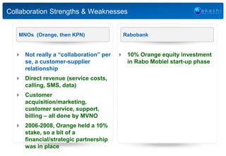 Collaboration Strengths & Weaknesses
 Not really a “collaboration” per
se, a customer-supplier
relationship
 Direct reve...