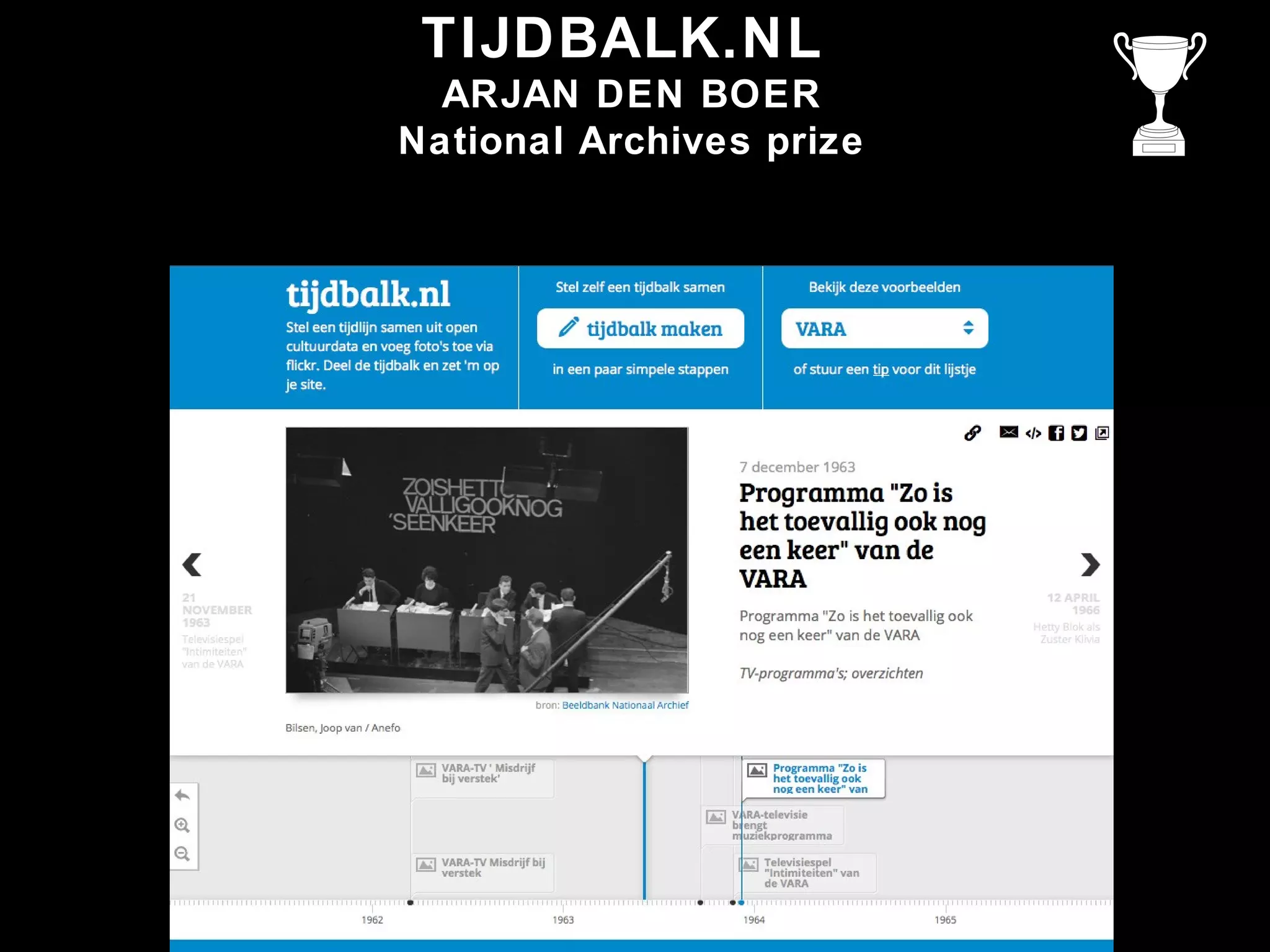 TIJDBALK.NL
ARJAN DEN BOER
National Archives prize
 