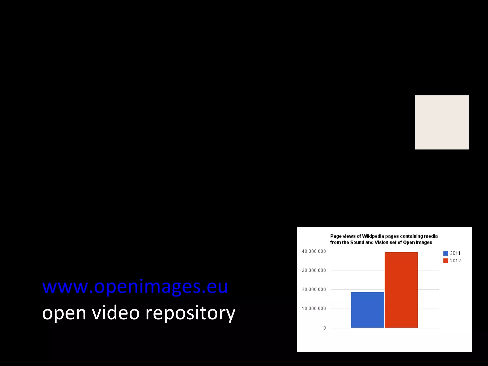 www.openimages.eu
open video repository
 