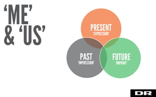 PRESENT
‘EXPRESSION’
PAST
‘IMPRESSION’
FUTURE
‘IMPRINT’
‘ME’
& ‘US’
 